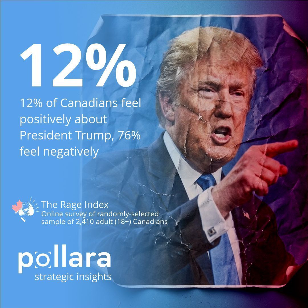 Pollara Strategic Insights tweet media