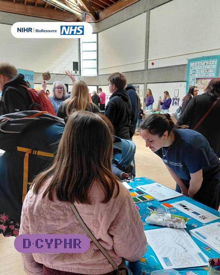 NIHR BioResource tweet media