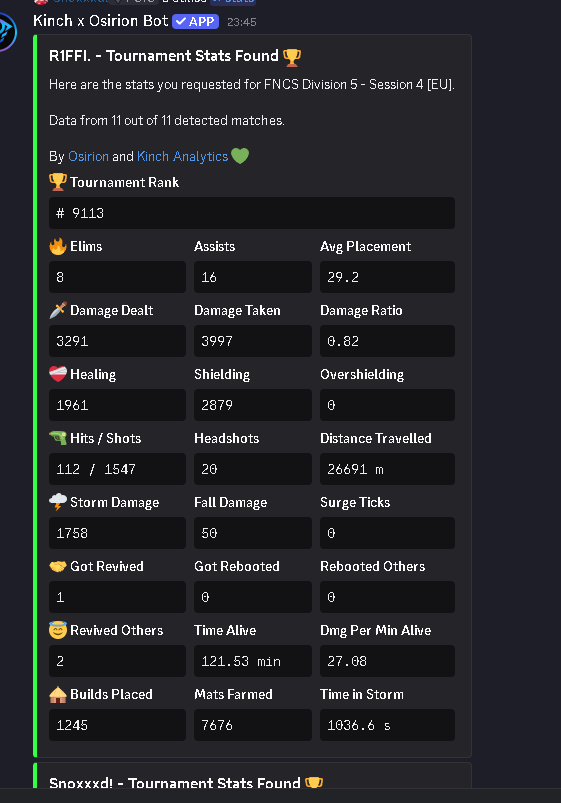 FA Kyami tweet media