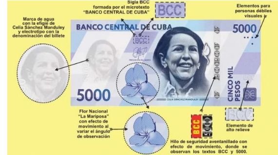 Banco Central de Cuba emite nuevos billetes de alta denominación para optimizar el sistema de pago en efectivo.#LasTunas
