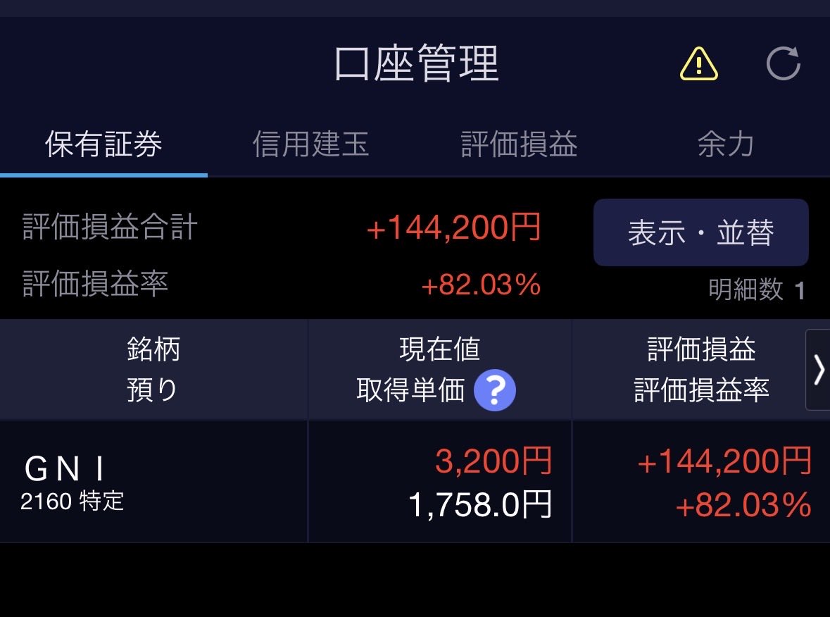 RYO@デイトレ🔰超初心者 tweet media