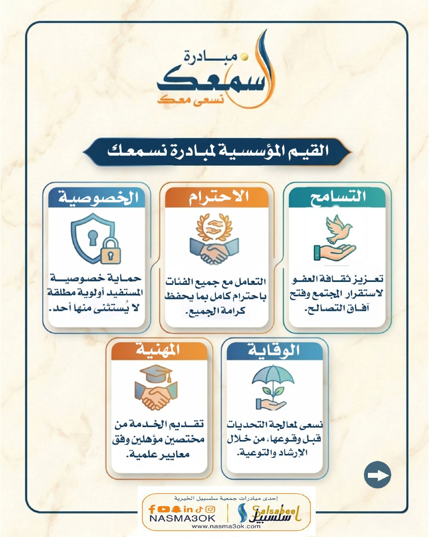 nasma3ok's tweet photo. نؤمن بأن لكل صوت قيمة، فنستمع بصدق، ونحترم الجميع، ونحفظ الخصوصية، ونسعى لدعم المجتمع وإحداث أثر إيجابي حقيقي 
#نسمعك https://t.co/vwMskWXxmY