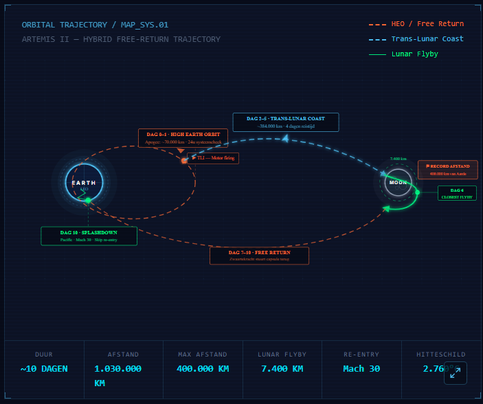 Dimitri Op de Beeck tweet media