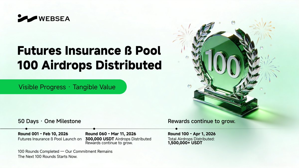 Websea.com tweet media