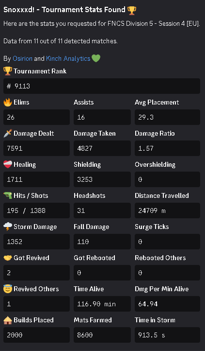 FA Kyami tweet media