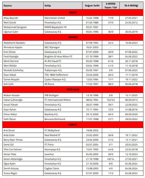 Tombalacı tweet media