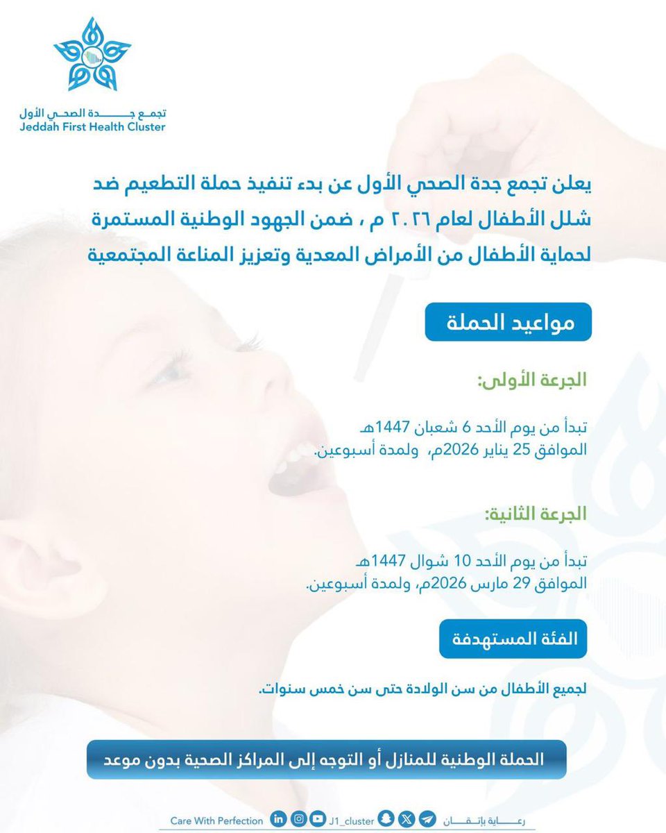 jnoobjedddah's tweet photo. حملة التطعيم ضد شلل الاطفال لعام ٢٠٢٦ م وتشمل المراكز الصحية التالية :
مركز صحي الامير عبدالمجيد
مركز صحي الاجاويد
مركز صحي السنابل
مركز صحي طيبة الجنوبي ( حي الهدى )
مركز صحي ام السلم
مركز صحي كيلو ١٤
مركز صحي الحرازات
.
التطعيم مجاناً وبدون موعد مسبق لجميع الاطفال من سن الولادة حتى عمر ٥ سنوات
.

@al_ajaweed 
.
#تطعي�� #صحة #جدة