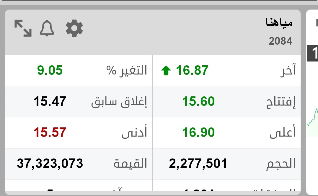 Dr.khaled 🌟 tweet media