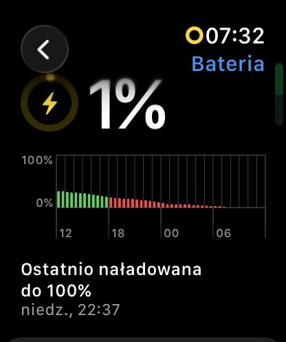 Krzysiek tweet media
