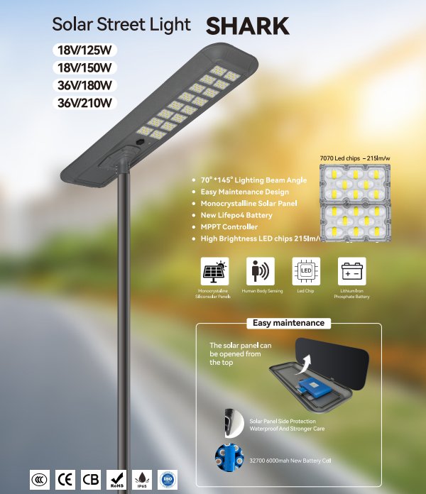 susan_kemal's tweet photo. Before buying solar street light, please make sure check this checklist - LED Orientalight CO., Limited https://t.co/sLjcHcH7FY https://t.co/eKX3lqPblu