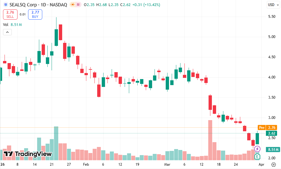 Bryan Harkins tweet media