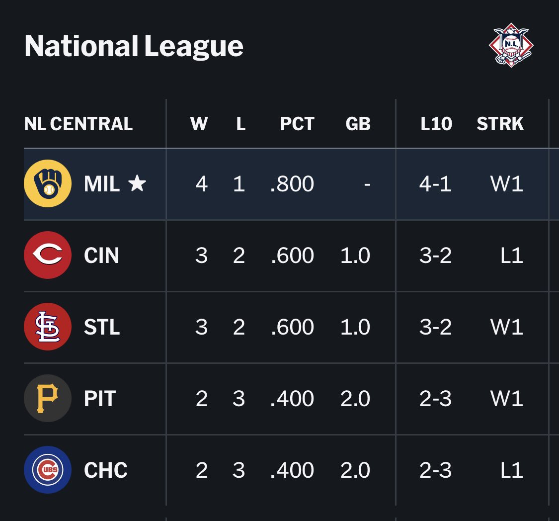 Two Fisted Slopper tweet media