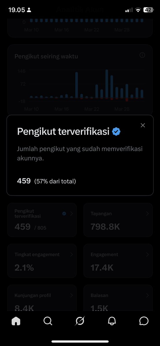 pacar Kamu tweet media