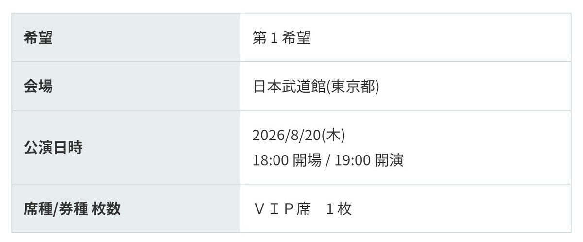 平手友梨奈、ソロ初の日本武道館ライブ『アナタタチノカルテ』を開催決定
