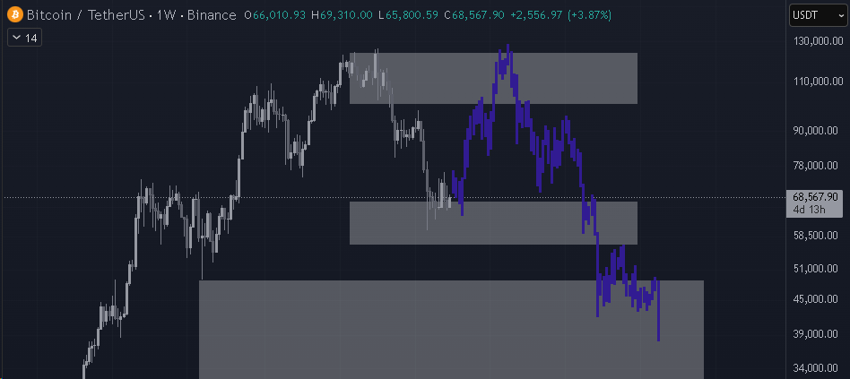 hello you quant 🦷 tweet media