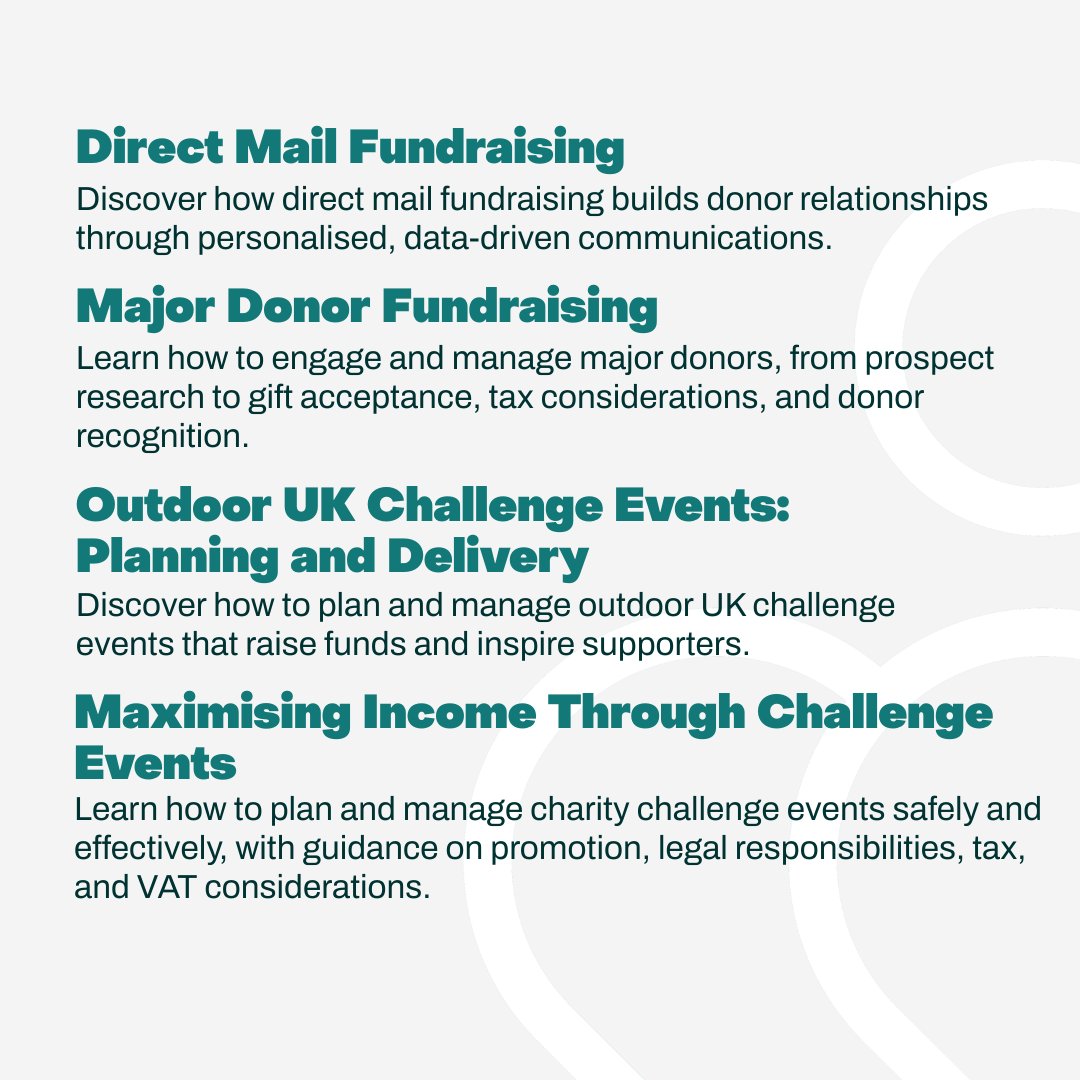 Chartered Institute of Fundraising tweet media