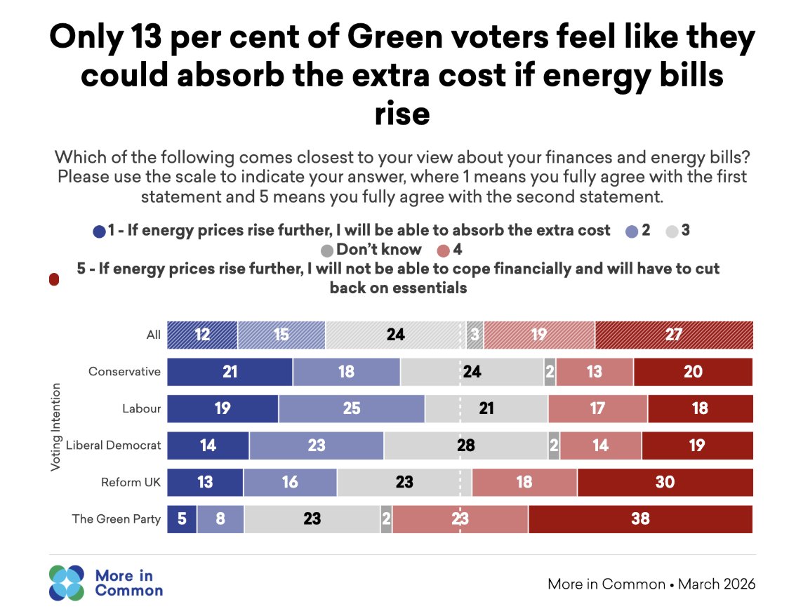 Luke Tryl tweet media