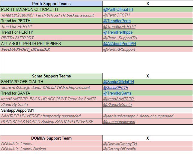 ɾαɱσɳα 🖤🤍⁀➴⛅️ tweet media