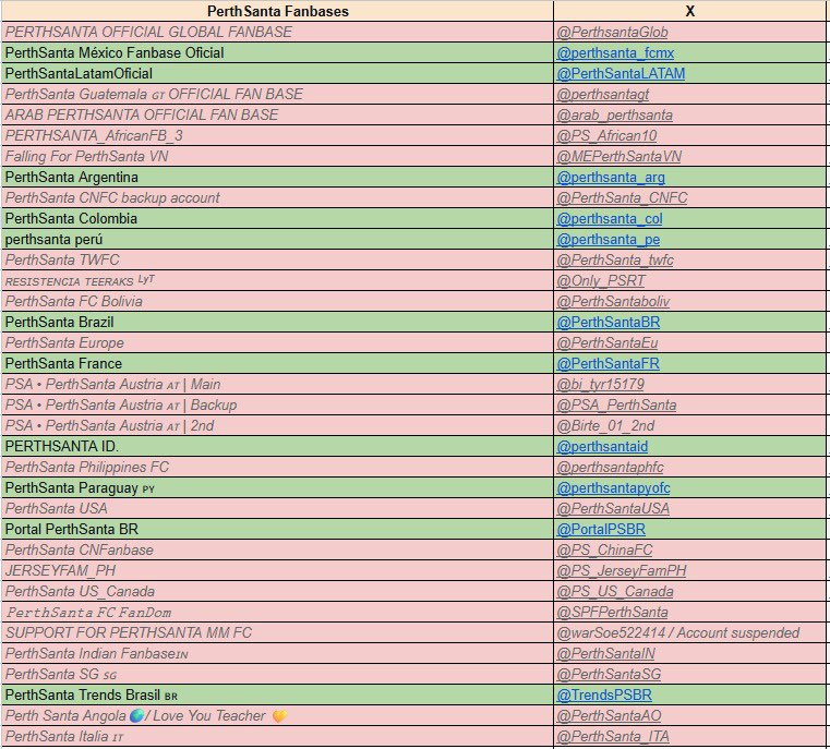 ɾαɱσɳα 🖤🤍⁀➴⛅️ tweet media