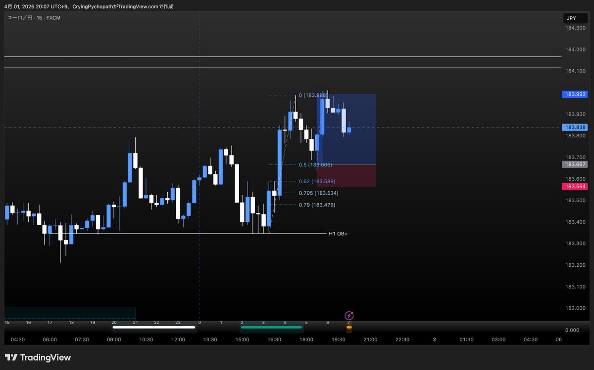 泣き虫サイコパス tweet media