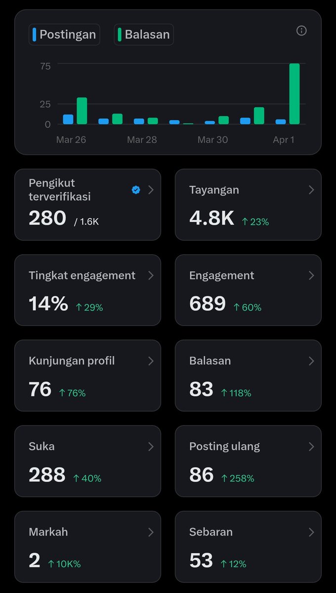 ammhyt.base.eth tweet media