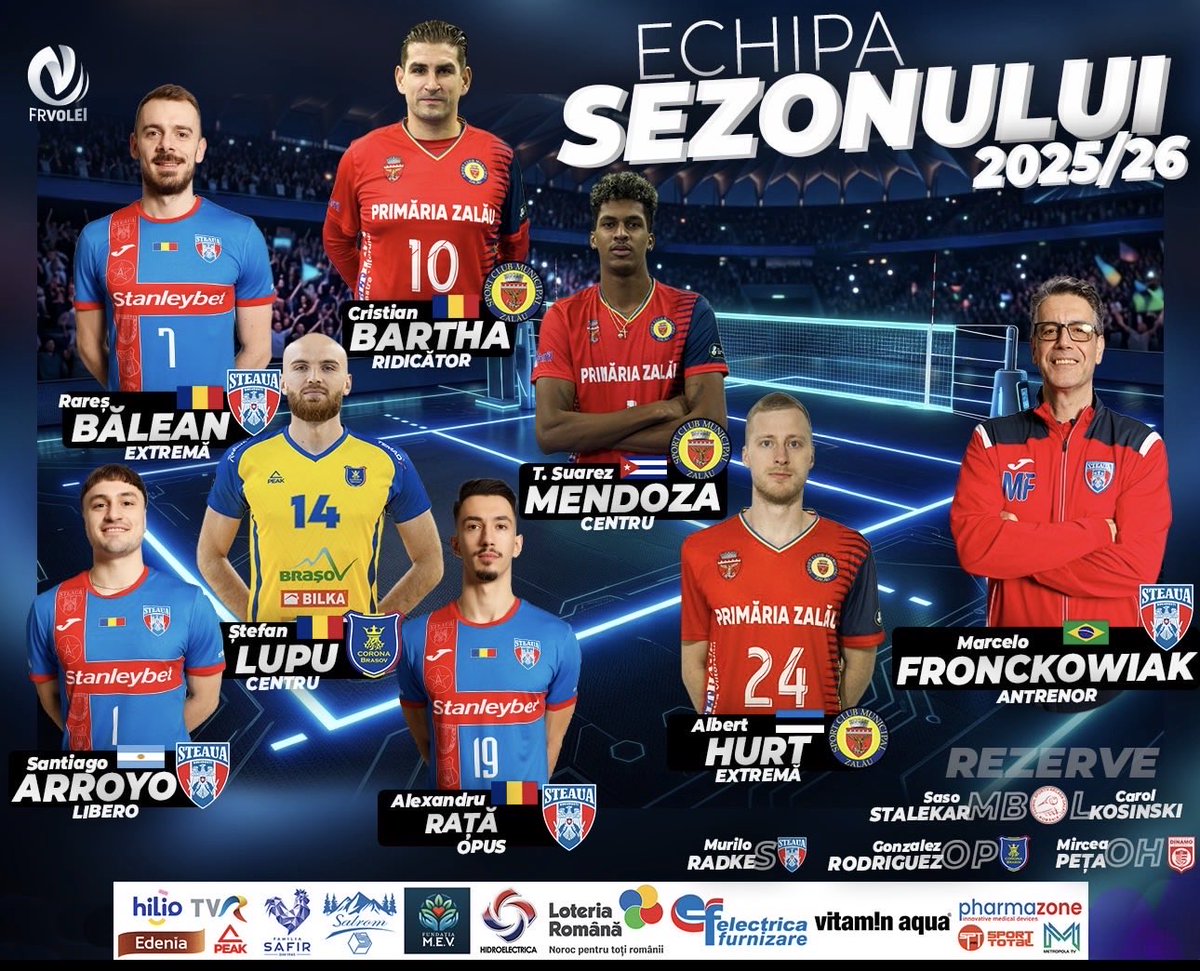 MuriloRadke's tweet photo. Equipe da temporada regular na Romênia 🇷🇴 Feliz de ter o nome lembrado 🙏🏼😀 https://t.co/7kRnLCGADS