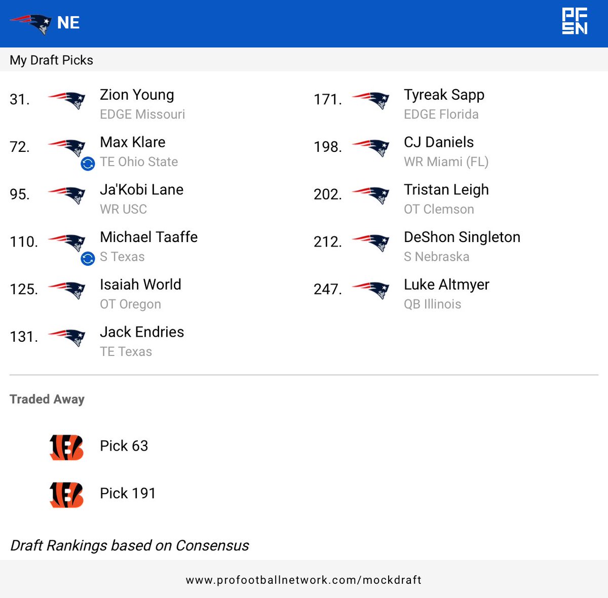 Colby Januse tweet media