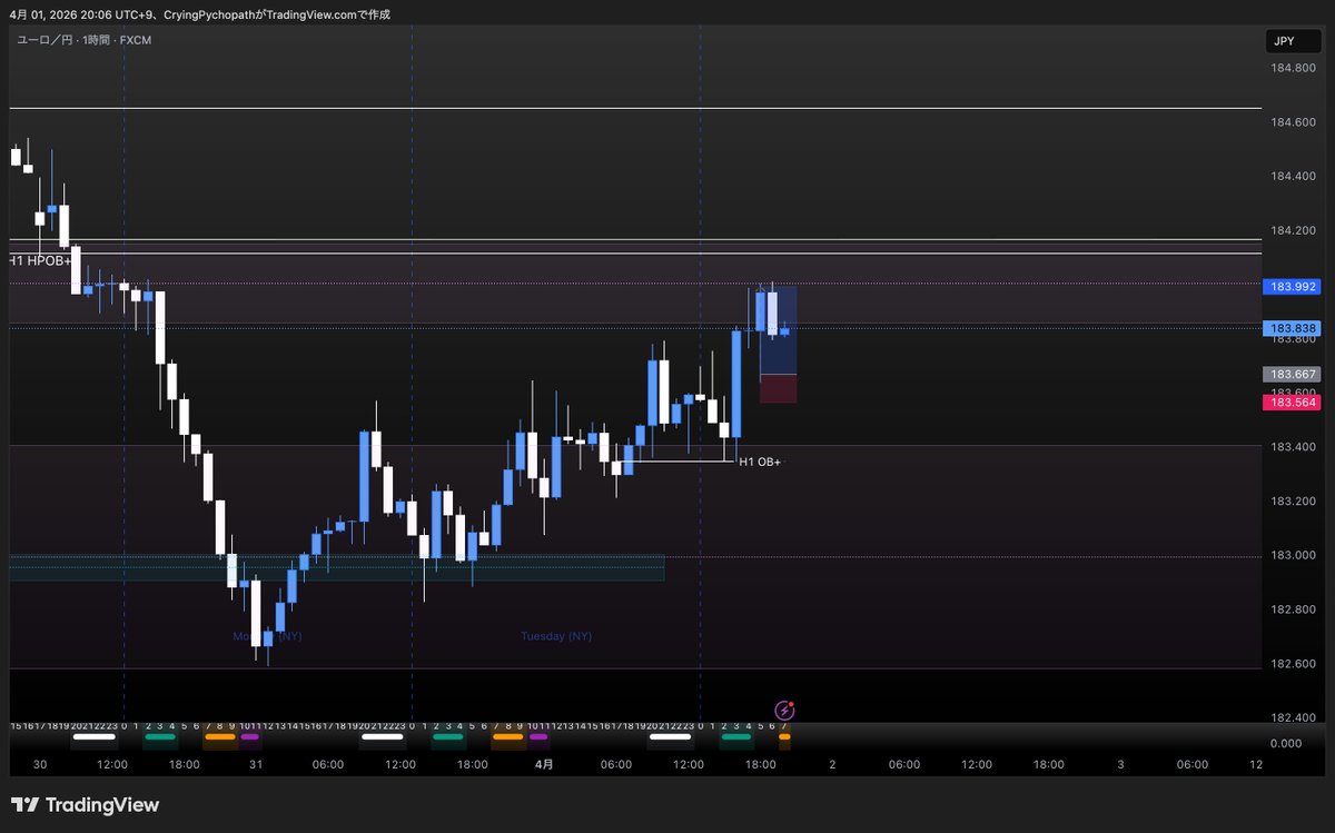 泣き虫サイコパス tweet media