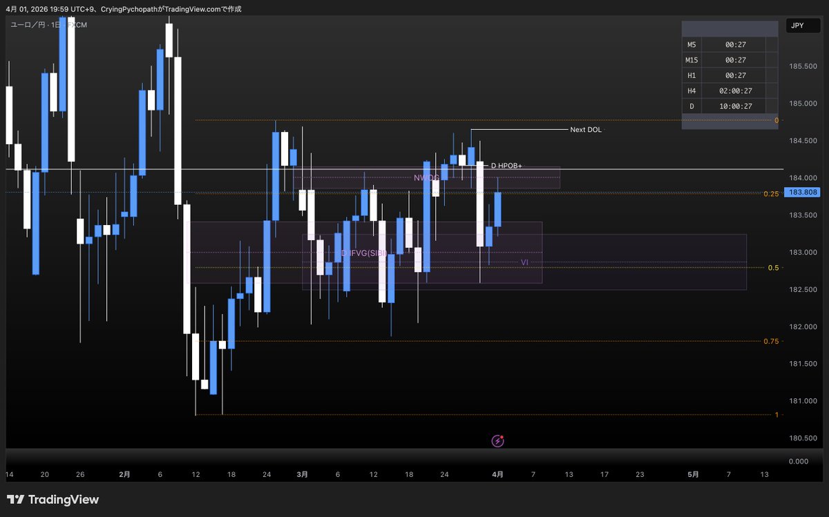 泣き虫サイコパス tweet media