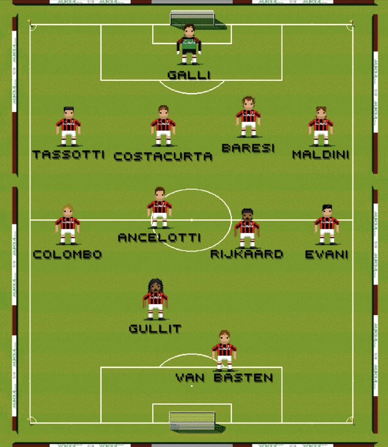 SempreMilan tweet media