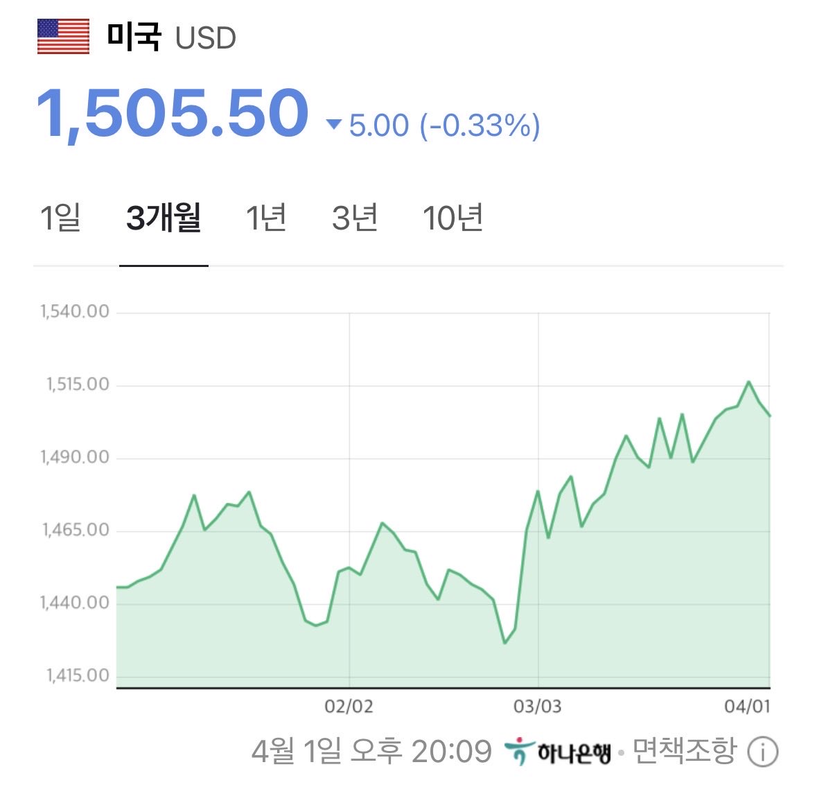 북극성 tweet media