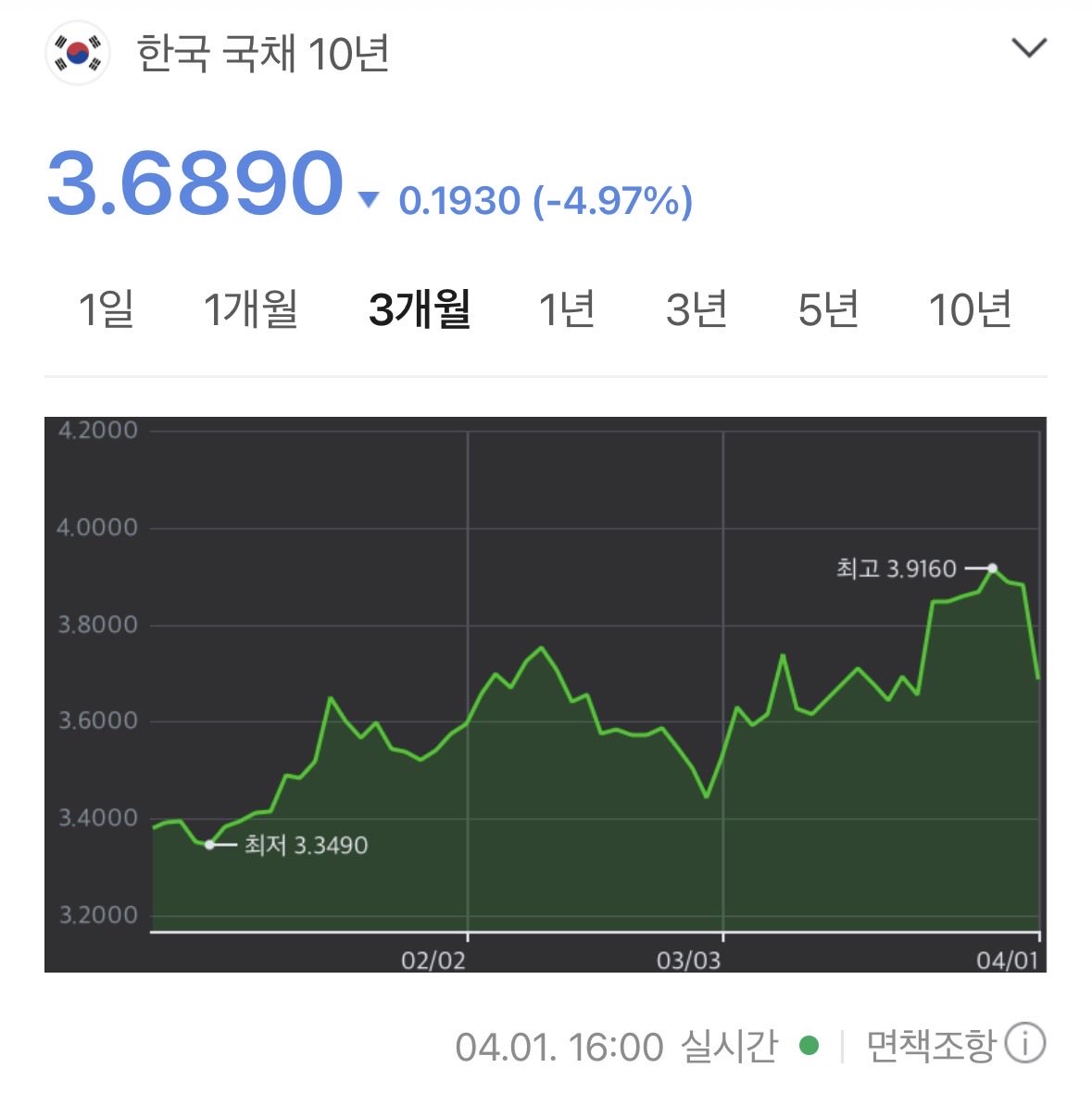 북극성 tweet media