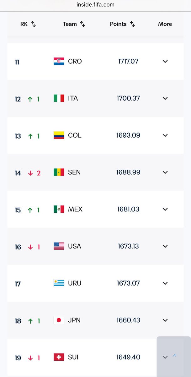 Otto 🇺🇦🇮🇱🇺🇸 tweet media