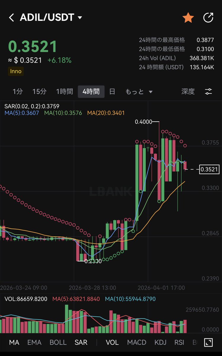 たぴ | メタホース馬主 tweet media
