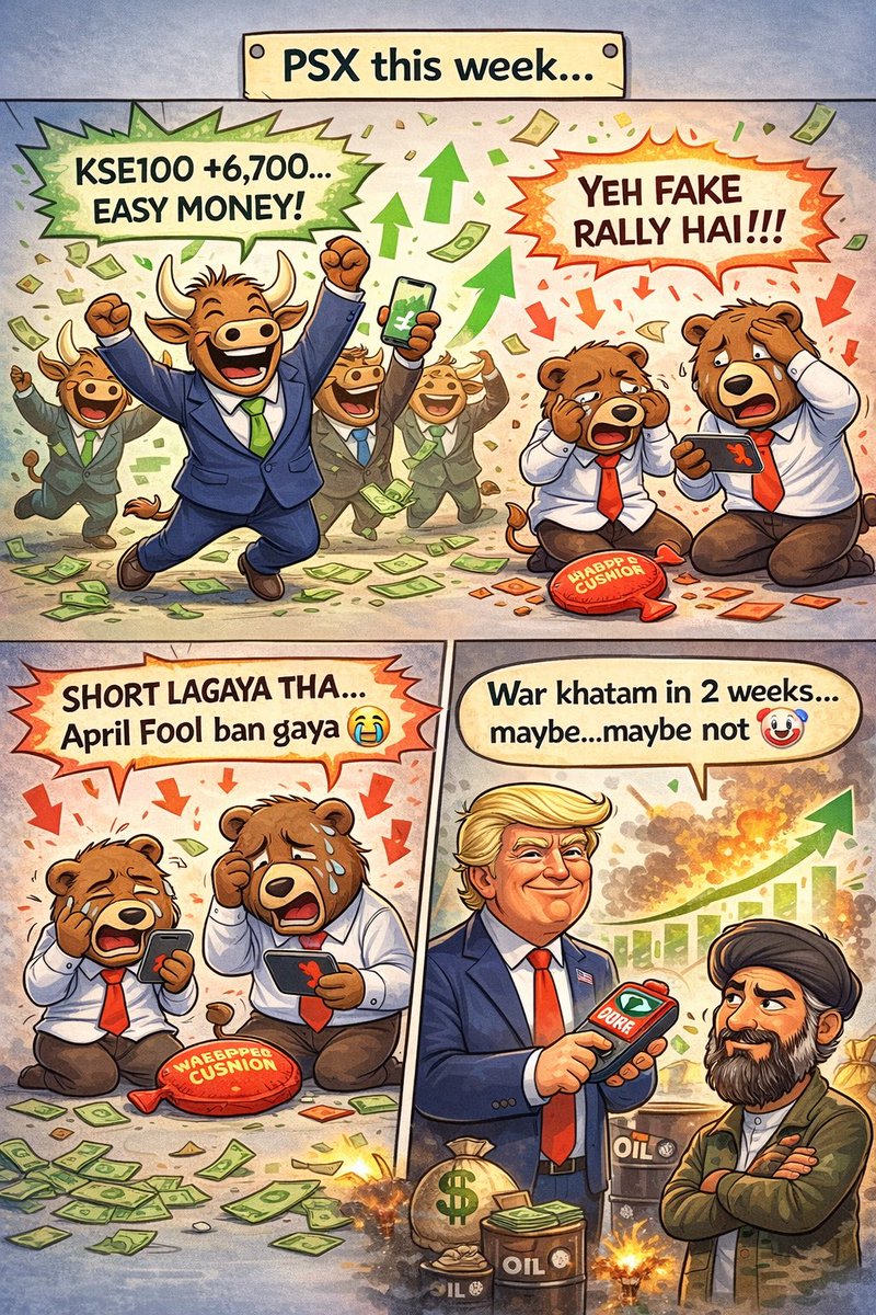 TradeFlow Advisors 🚀 tweet media