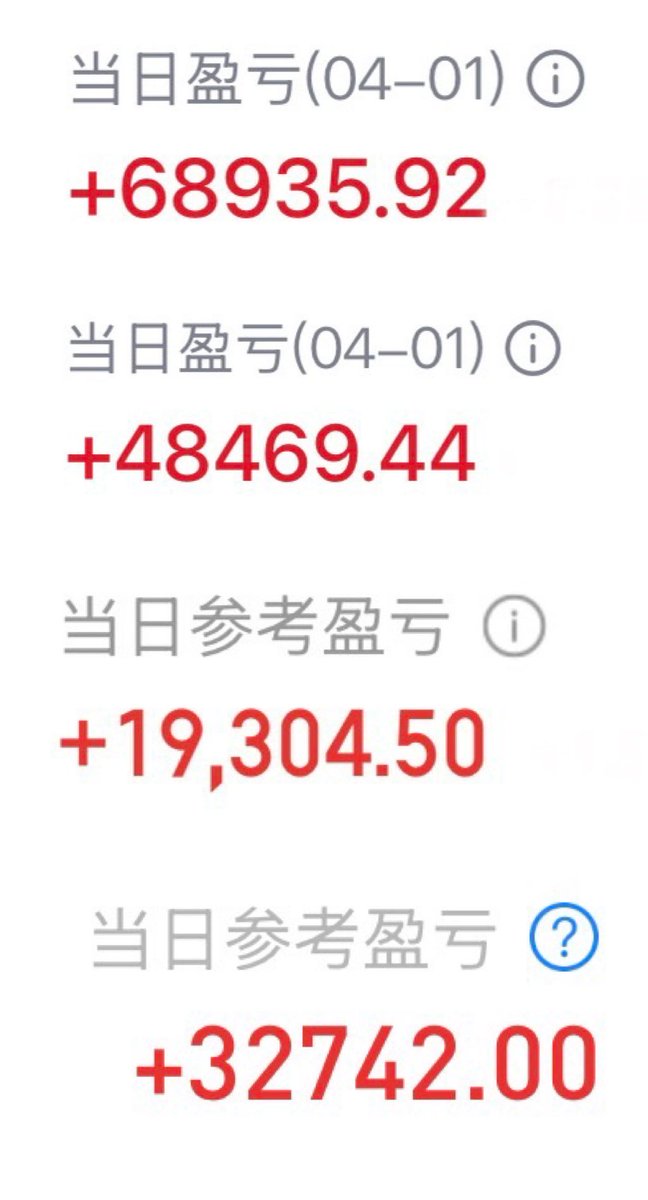 陈一发儿 tweet media