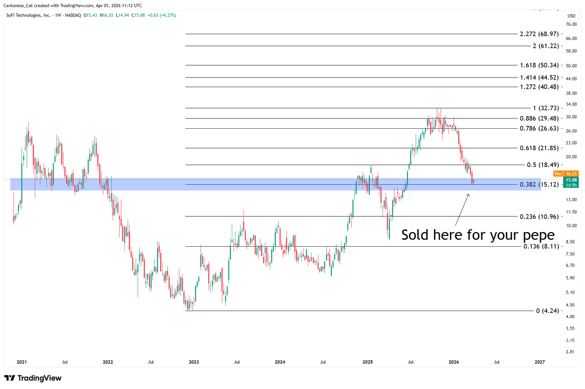 Cantonese Cat 🐱🐈 tweet media