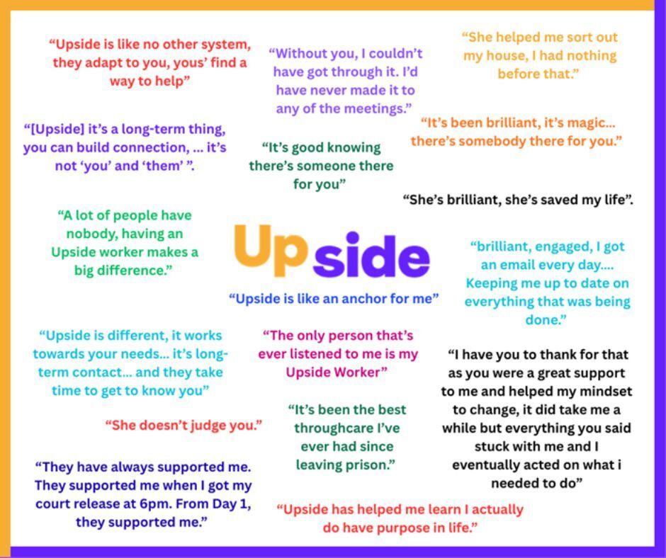 Upside Throughcare tweet media