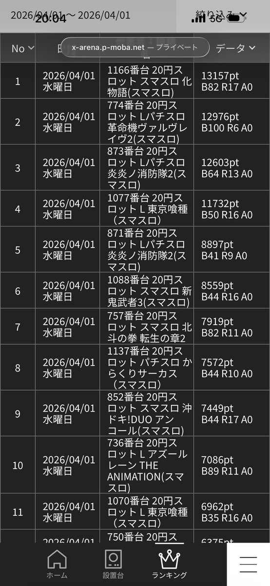 みくもみか☁️でちゃう！ tweet media