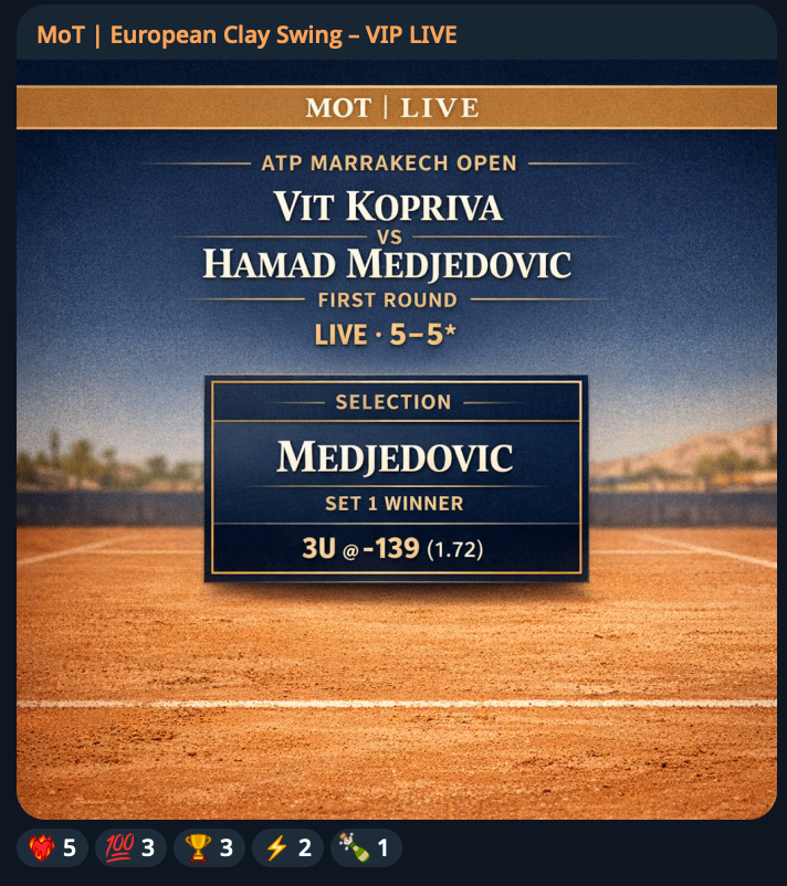 🏆 Money On Tennis 🏆 tweet media