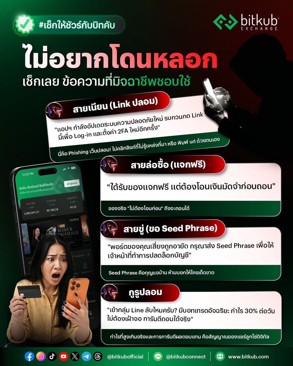 BitkubOfficial's tweet image. "รู้ทัน ไม่โดนหลอก" อย่าปล่อยให้ความกลัวหรือความโลภมาปิดบังความจริง เพราะมิจฉาชีพไม่ได้มาแค่ 1 เมษา (April Fools' Day) แต่มันมาทุกเวลาที่เห็นช่องว่าง! สังเกต 4 จุดสัญญาณอันตรายที่ "หลอกจริง เจ็บจริง" ไม่ใช้ตัวแสดงแทนในโพสต์นี้เลย! 🔎👇
.
#Bitkub #BitkubExchange