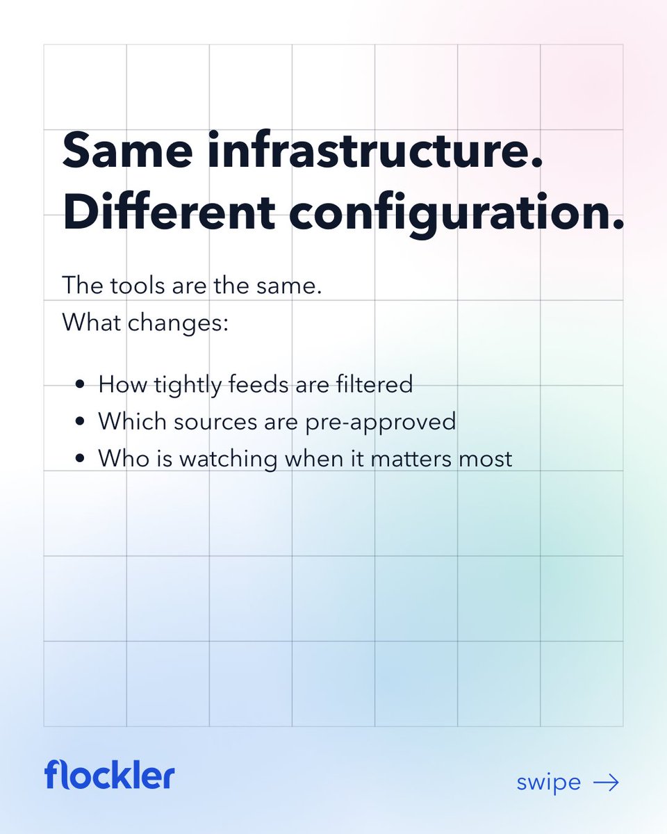 Flockler tweet media