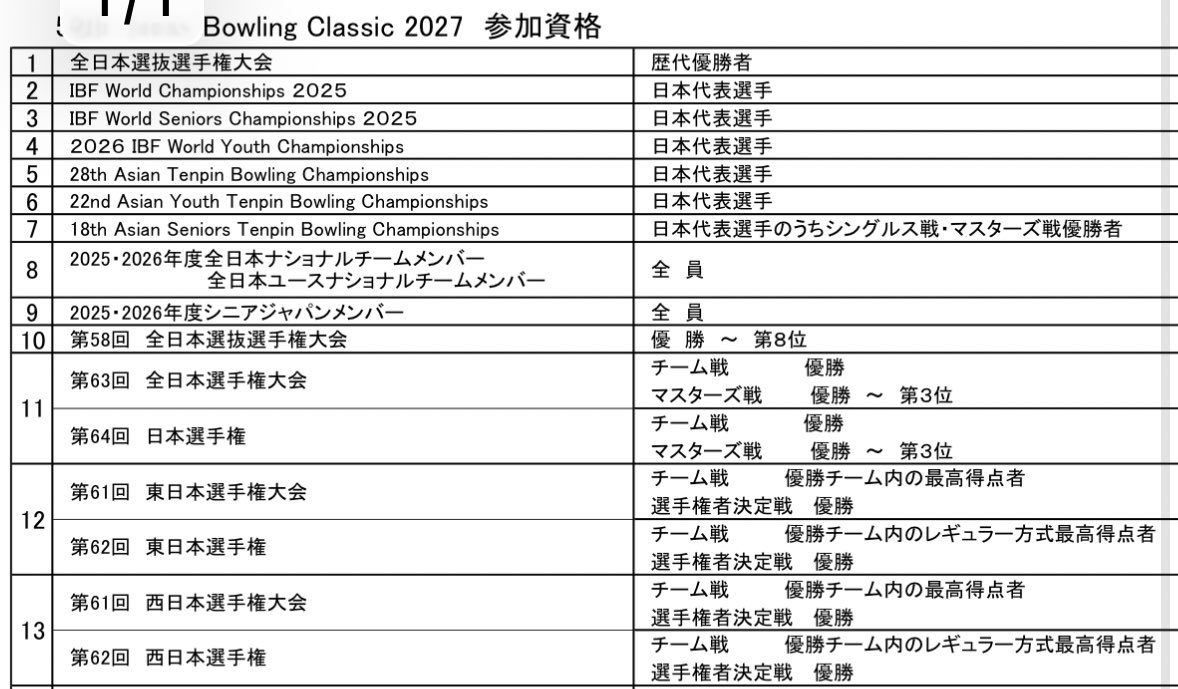 ブリッジ tweet media