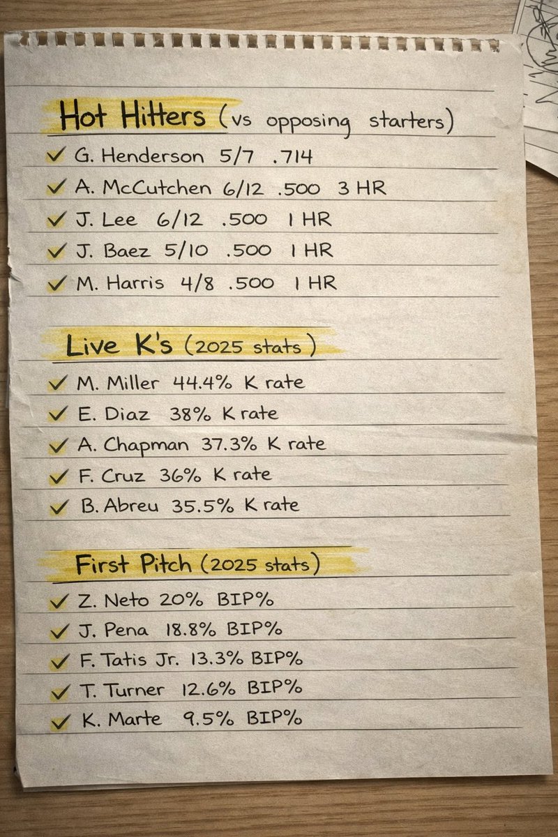 NicLarson13 tweet media