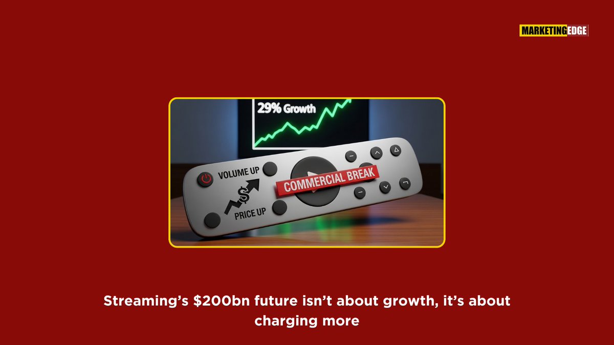 Marketing Edge tweet media