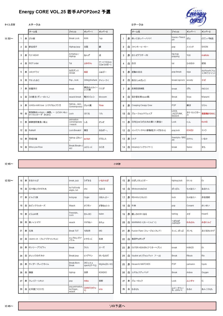 バトクラ / エナコア / Charavan 他:ASHITAKA主催APOPイベント tweet media