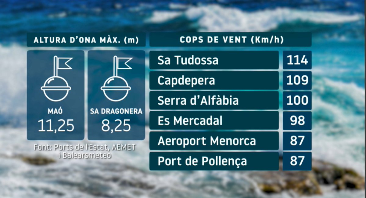 Miquel Salamanca tweet media