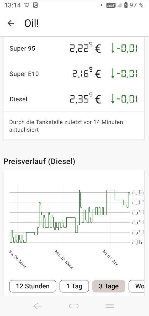 Stefan Hachmann tweet media