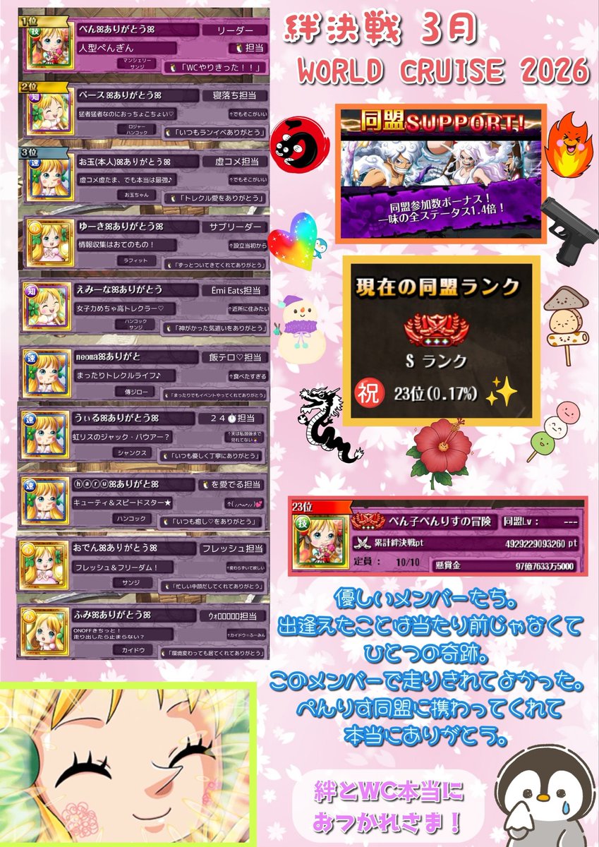 haruharu tweet media