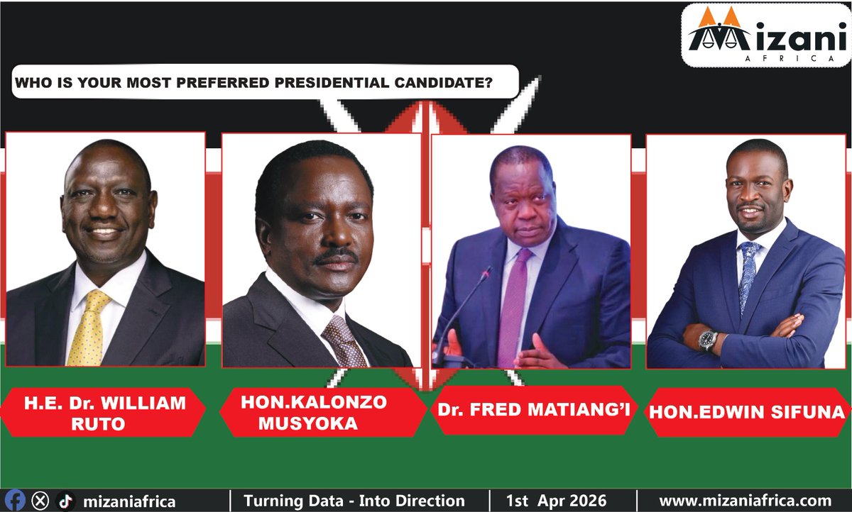 Mizani Africa tweet media